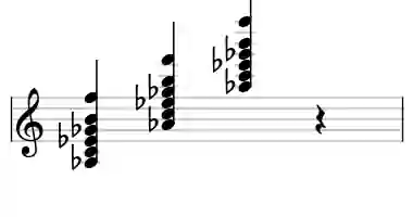 Sheet music of Ab 13#9 in three octaves